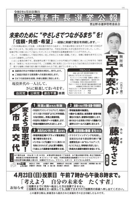 市長選・市議選の選挙公報、ネットで見られます 住みたい習志野