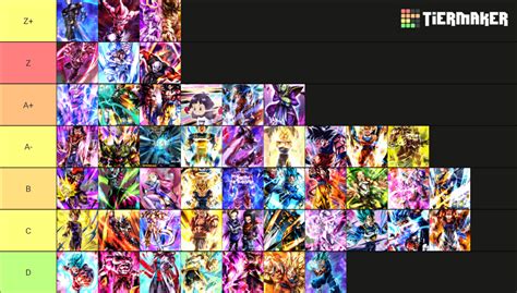 DB LEGENDS Tier List (Community Rankings) - TierMaker