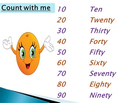 Second Grade English Counting By Tens