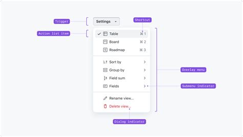 Action Menu Primer