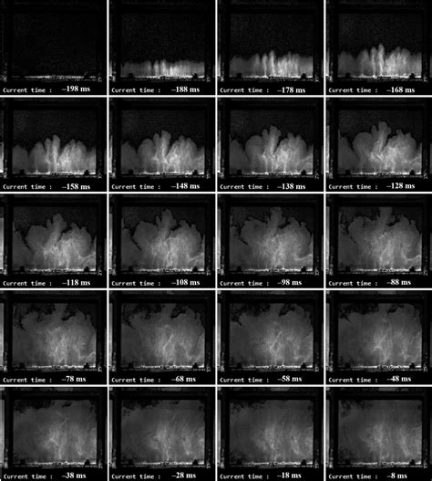 Figure 2 from Mild Detonation Initiation in Rotating Detonation Engines ...