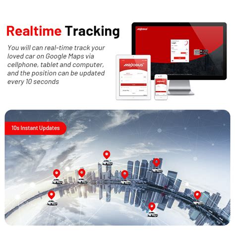 MiCODUS 4G MV33G Car GPS Tracker OBD2 Real time Tracking Voice Monitor ...