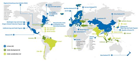 Carbon Markets In The World Forest Carbon Research Lab