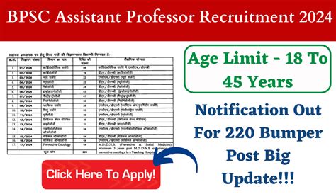 Bpsc Assistant Professor Recruitment Notification Out For