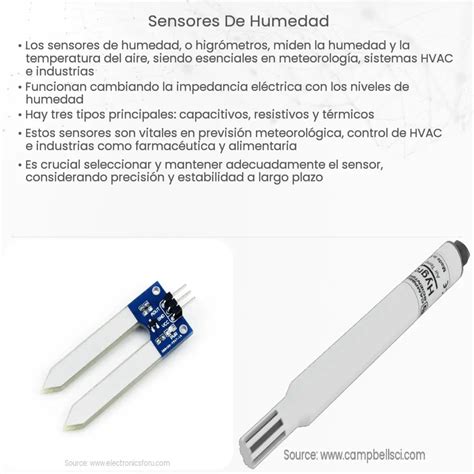 Sensores De Humedad How It Works Application Advantages