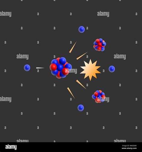 La fisión nuclear de los isótopos de uranio - teoría de física de ...