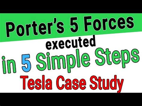 Porter's 5 Forces (Tesla Example) - How to do an Industry Analysis ...