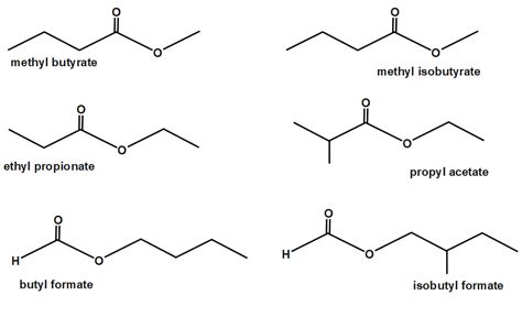 How Many Acids And Esters Are Possible By A Compound With Molecular