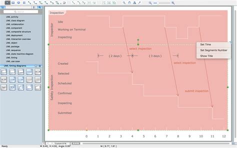 Timing Diagram Uml20 Design Of The Diagrams Business Graphics Software