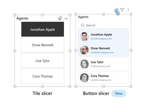 The Button Slicer In Power Bi