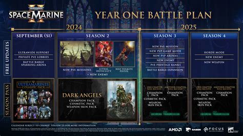 Warhammer 40k Space Marine 2 Season Pass Roadmap Revealed Along With