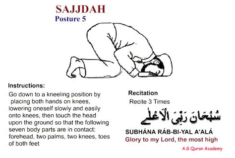 How To Pray Namaz | How To Pray Namaz