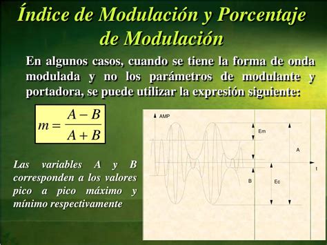 Ppt Tema Ii T Cnicas De Modulaci N De Amplitud Powerpoint