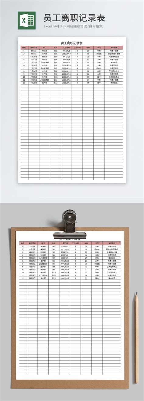 Employee Turnover List Excel Template Excel Templete Free Download File 400157988 Lovepik Office