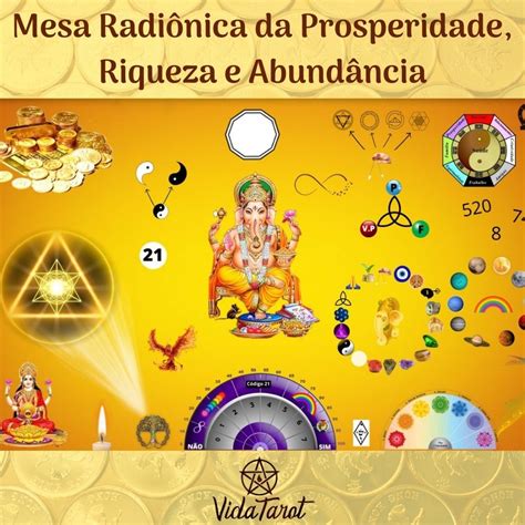 Mesa Radiônica da Prosperidade Riqueza e Abundância Mesa radionica