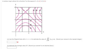 Solved A Contour Map Is Shown For A Function F On The Square Chegg