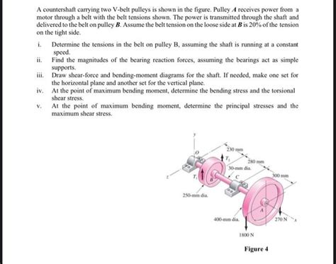 Solved A Countershaft Carrying Two V Belt Pulleys Is Shown Chegg