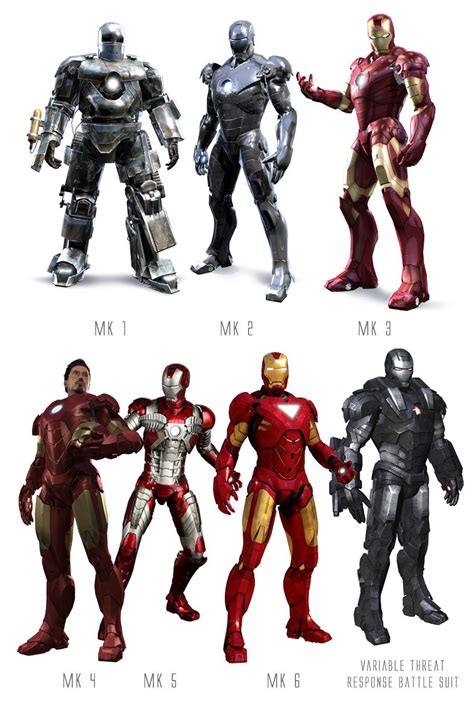 Iron Man Suits. Iron Man Movie, Iron Man Suit, Man Movies, Marvel Dc ...