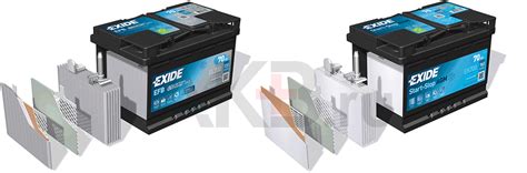 Аккумуляторы Exide: купить автомобильный АКБ Exide по выгодной цене