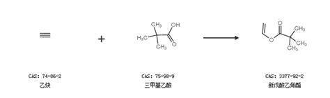 新戊酸乙烯酯的合成路线有哪些