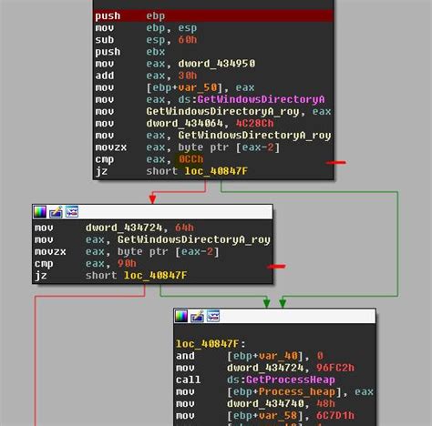 Panda Malware: It’s Not Just About Cryptocurrencies Anymore