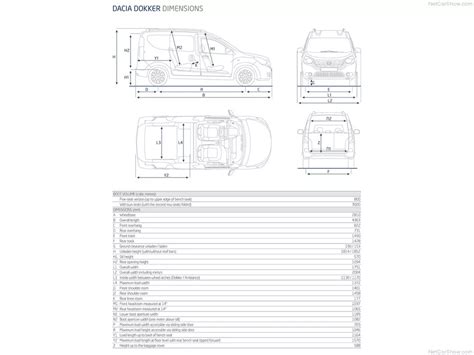 Dacia Dokker Camper Van Taille Des Bottes Et Id Es De Conversion