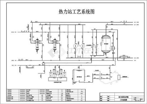 某换热站平面布置及工艺图纸，含设计说明其他工艺图土木在线