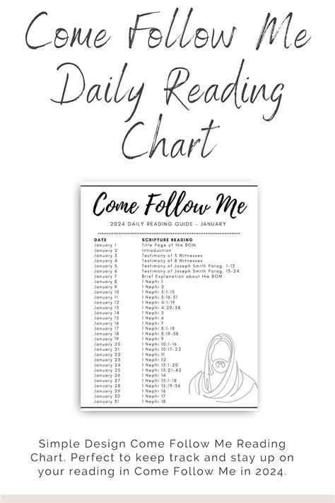 2024 Come Follow Me Daily Reading Chart Book Of Mormon Daily Reading