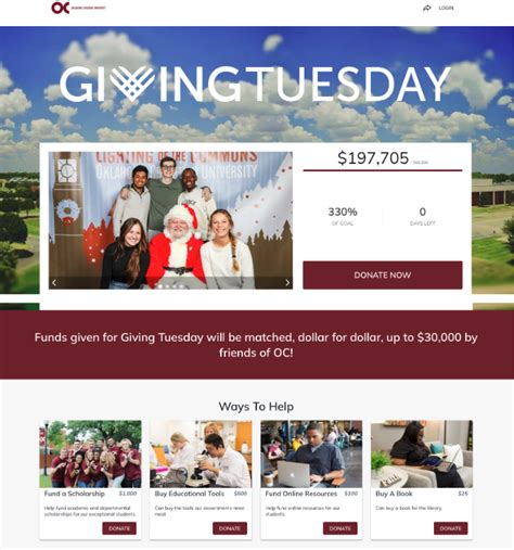 Oklahoma Christian University Raised 330% of Giving Tuesday Fundraising ...