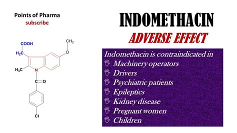 Indomethacin Adverse Effect Youtube