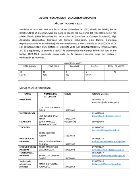 Acta De Proclamaci N Del Consejo Estudiantil Acta De Proclamaci N Del