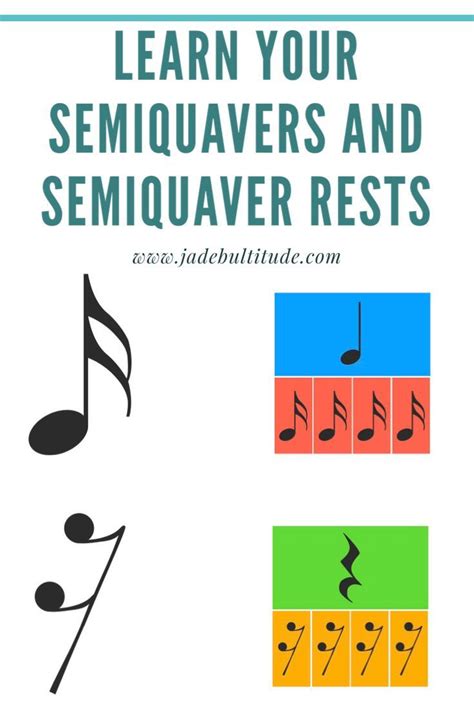 Learn your semiquaver notes and rests! | Teaching music, Music theory, Music education