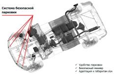 Установка штатного парктроника УАЗ Патриот своими руками