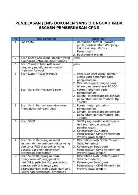 File Daftar Riwayat Hidup Id 12860 Penjelasan Jenis Dokumen Yang