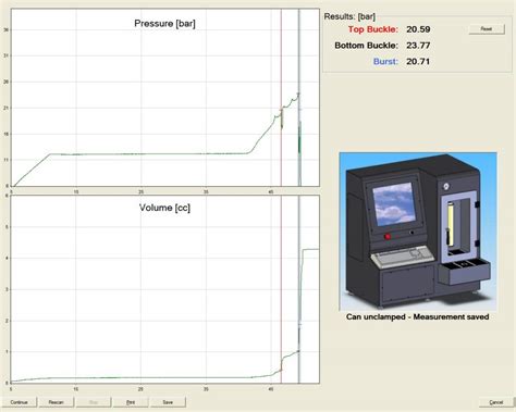 Buckle Burst Tester Aerosol Cans Industrial Physics
