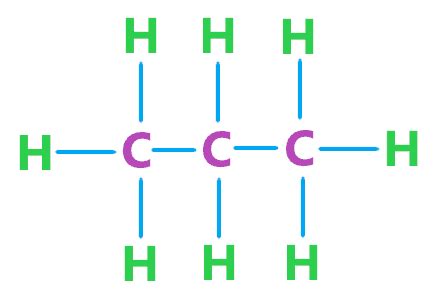 C3H8 Lewis structure, Molecular geometry, Polar or nonpolar, Hybridization