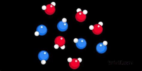 A Visual Guide to Understanding Particle Diagrams in Mixtures