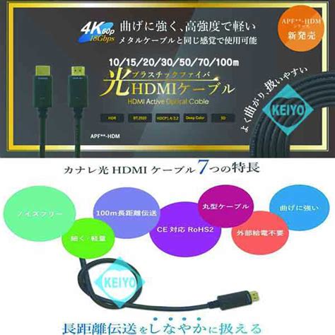 Canare カナレ Apf30 Hdm 光 Hdmi ケーブル 30m テレビ 映像機器