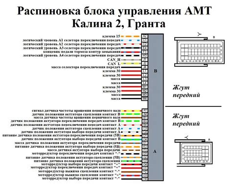 Распиновка блока калина 1