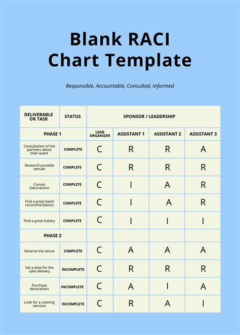 FREE RACI Chart Word - Template Download | Template.net