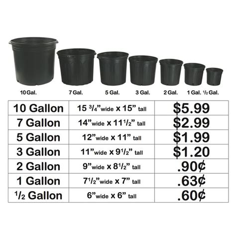 7 Gallon Nursery Pots Long Lasting Plastic 7 Gallon Pots For Plants