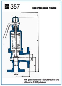 THIES Armatur GmbH & Co KG - 356 / 357 - Sarstedt