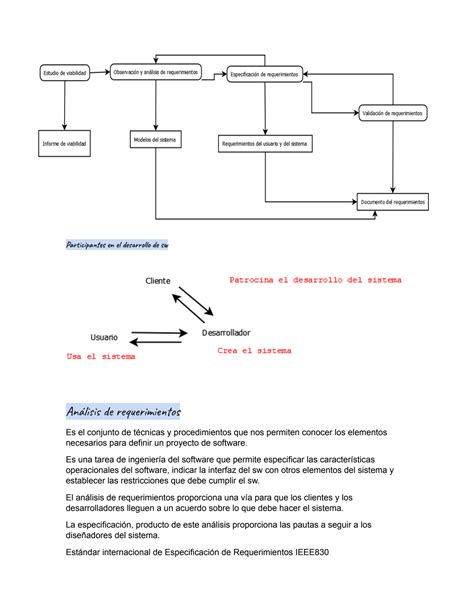 Solution Administraci N De Requerimientos De Sistemas De Informaci N