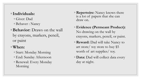 Know Your Behavior Contingency Contracting Aka Behavioral Contract Ppt