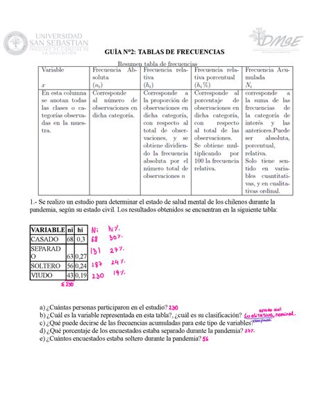 Guía 2 Guía práctica solemne 1 estadística GUÍA N 2 TABLAS DE