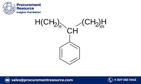 Linear Alkyl Benzene (LAB) Prices, Trends & Forecasts