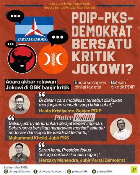 PDIP PKS Demokrat Bersatu Kritik Jokowi