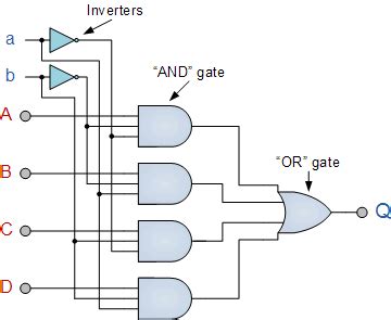 Multiplexer 2 To 1 Circuit