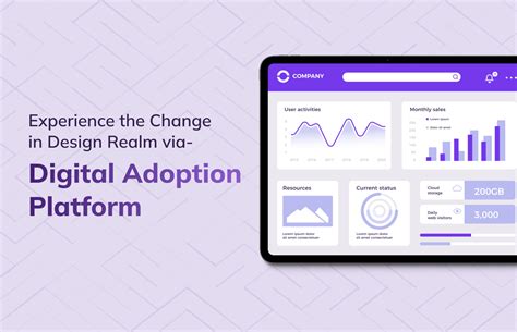Revolutionizing The Design Realm Embracing A Digital Adoption Platform Strategy Lollypop