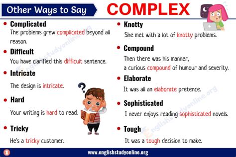 Complex Synonym: List of 20 Useful Synonyms for COMPLEX - English Study Online